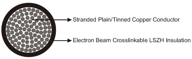 Click to view the big picture